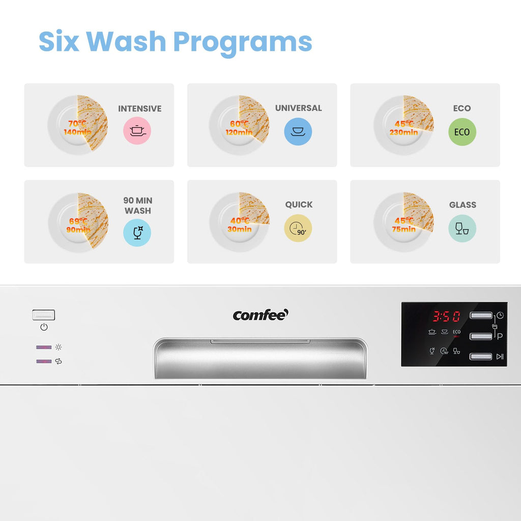 COMFEE' 2026 New Upgraded Table Top Dishwasher with 6 Place Settings, Mini Countertop Dishwasher for Small Families, Couples, Auto Open Dry