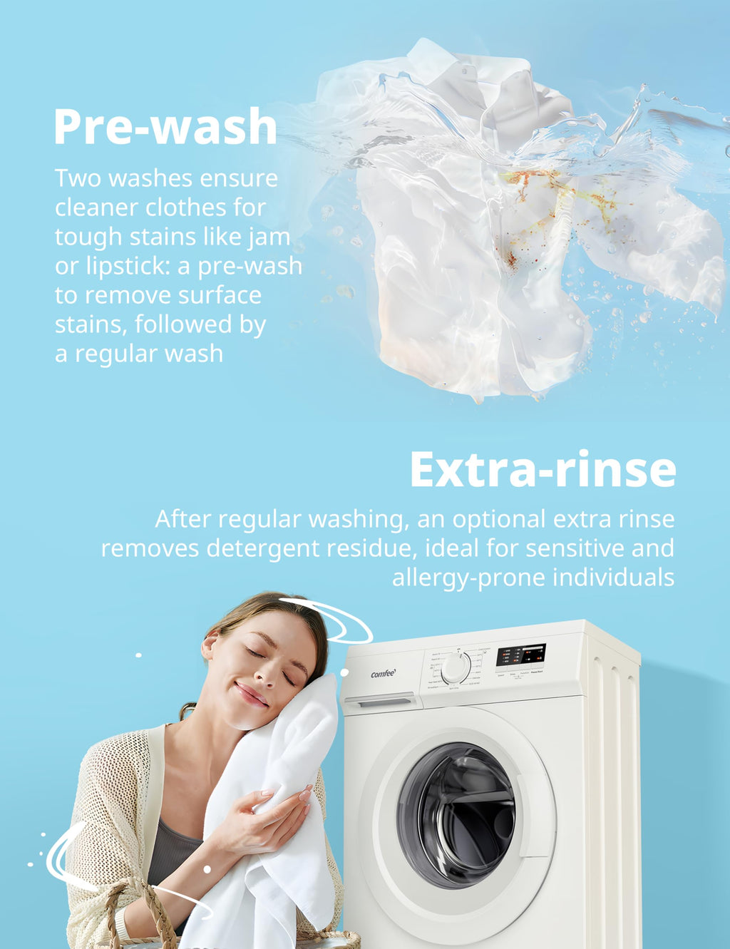 COMFEE' Freestanding Washing Machine,6KG Load,Heat 90℃,Quick Wash,15 Washing Programs,White-CFE10EW60/W